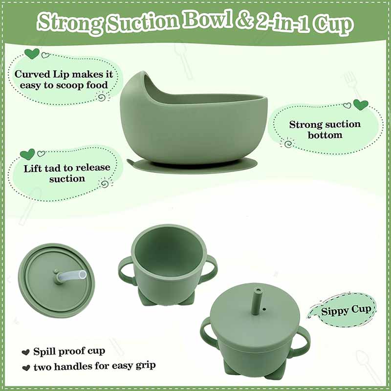 Assiette d'alimentation en sil - Baby Food Chopper avis et prix