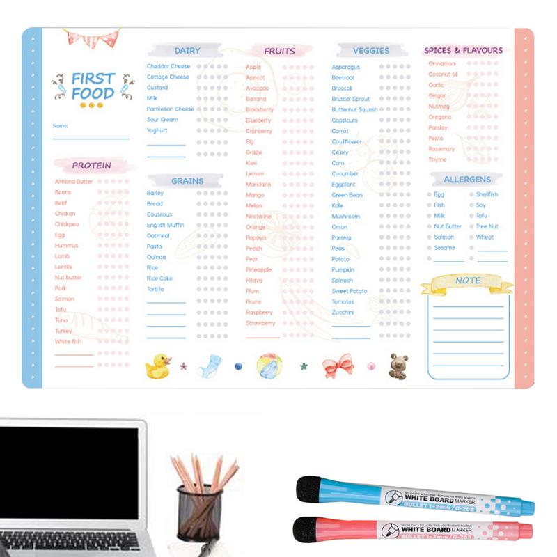 Tableau de contrôle des premie - Baby Food Tracker avis et prix