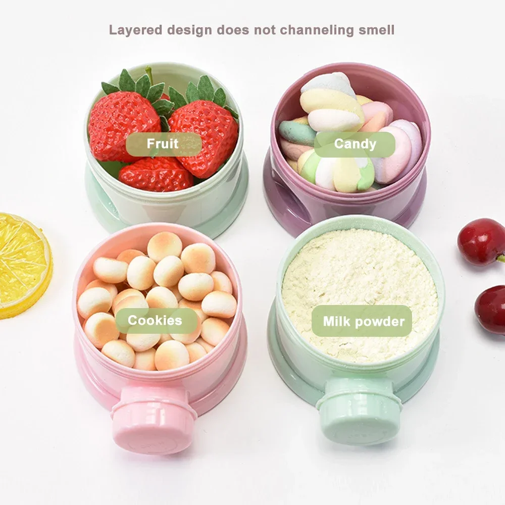 Boîte de rangement multi-couch - Baby Food For Travelling avis et prix